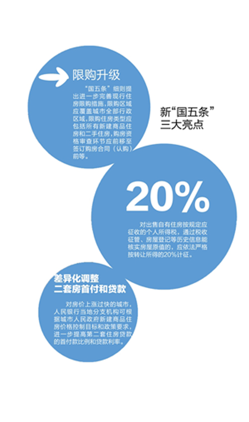 人口倍增律_从1000万至2000万,武汉的人口倍增计划如何实现