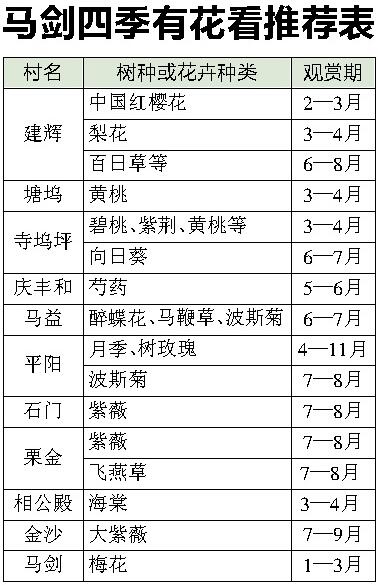 马剑镇多少人口_斩马剑(2)